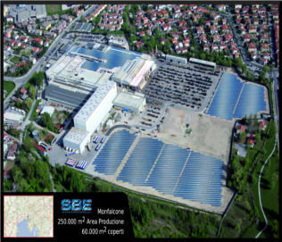 SBE-VARVIT Monfalcone